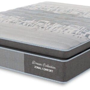 Restonic iDream Zonal Comfort Mattress - King XL
