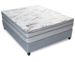 Rest assured, Rest-A-Flex, Base and Mattress