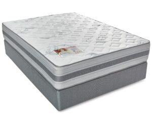 Rest assured, Weightmaster, Base and Mattress